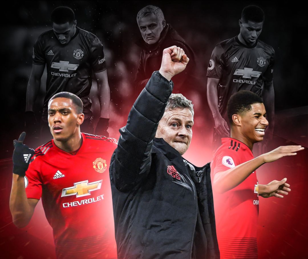 粉丝与平台 粉丝与平台